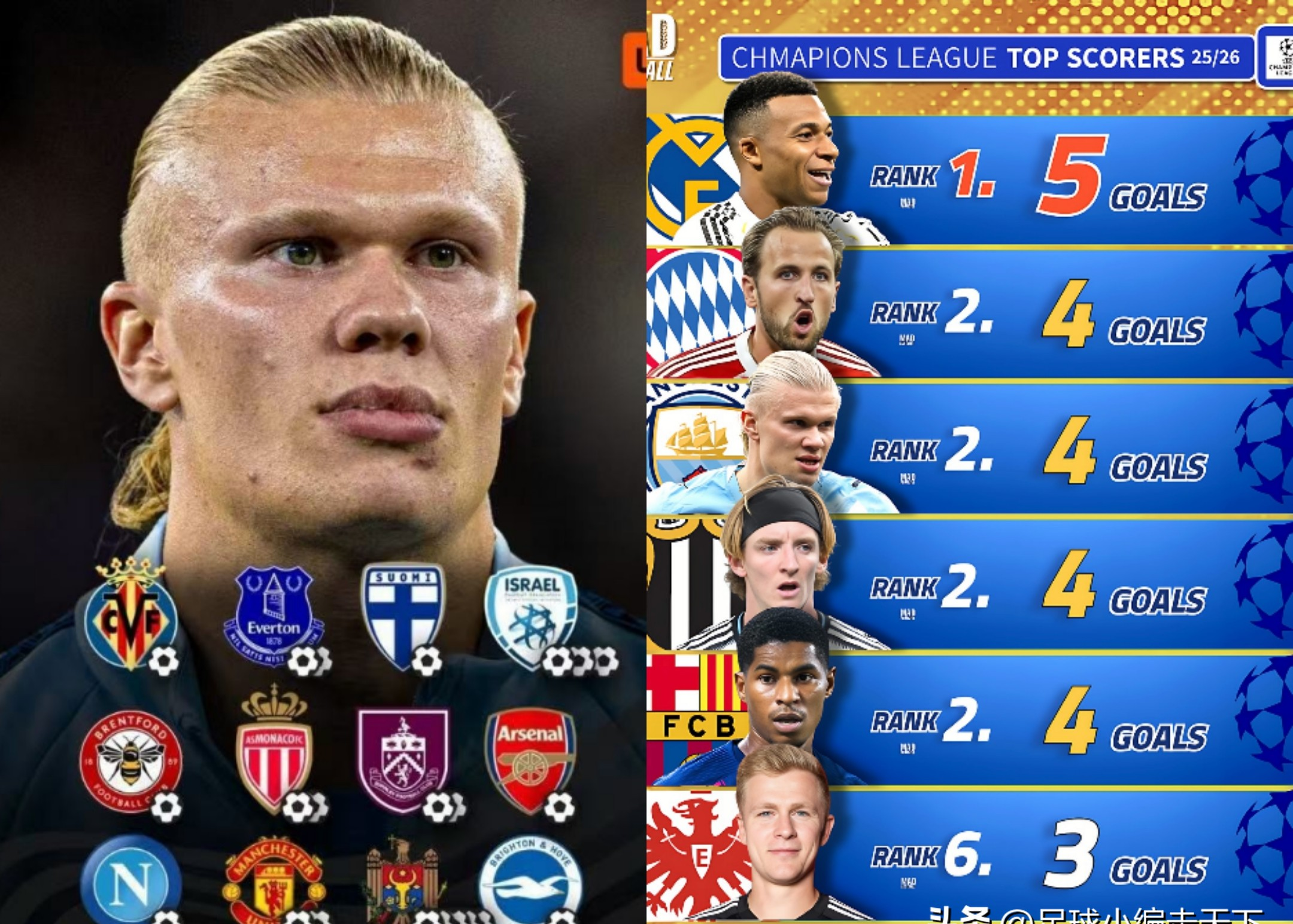 九游娱乐- 凯恩欧冠 