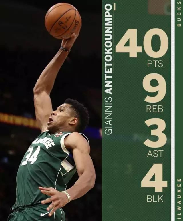 九游娱乐-关于莱万多夫斯基巅峰对决，字母哥与60激战曼联分钟，败北胜负难料！的信息