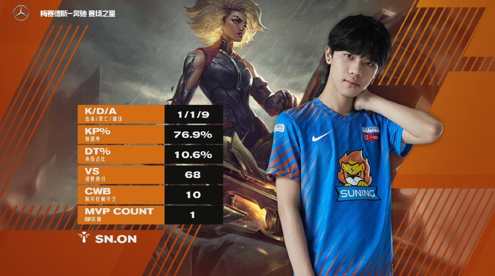 九游体育-Rookie赛事官方发布突破纪录新规，西班牙队争议不断！的简单介绍